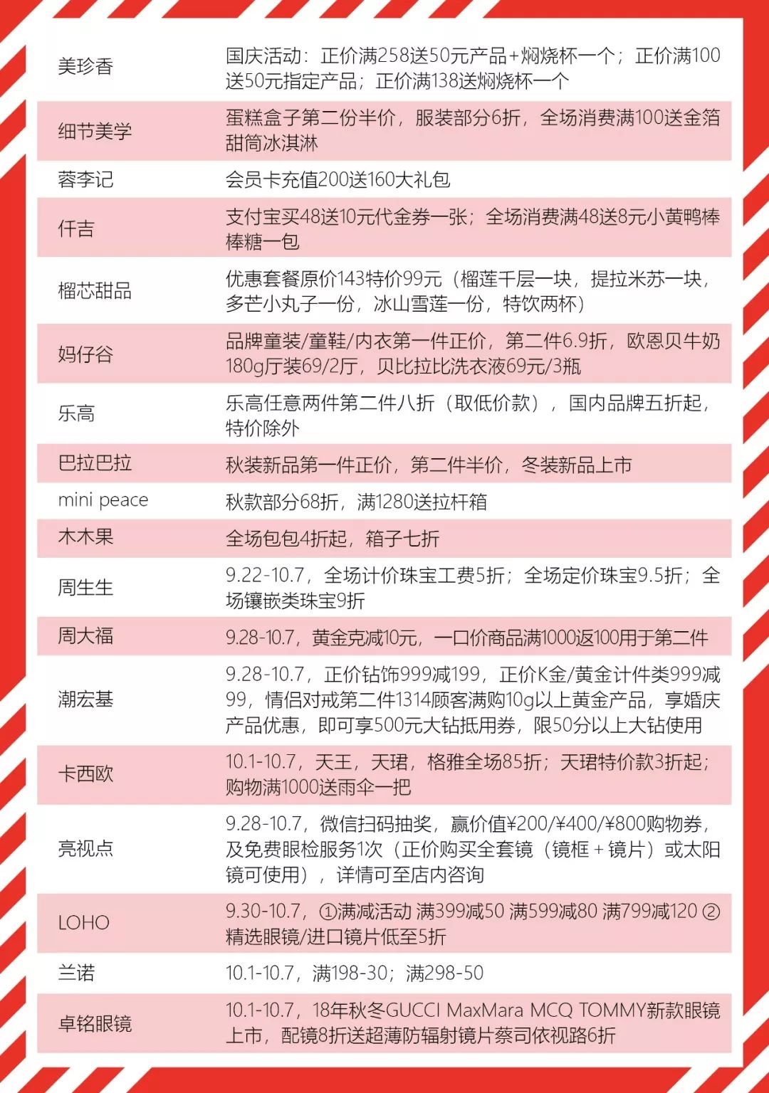 每日一份国庆安排攻略,今年国庆怎么安排