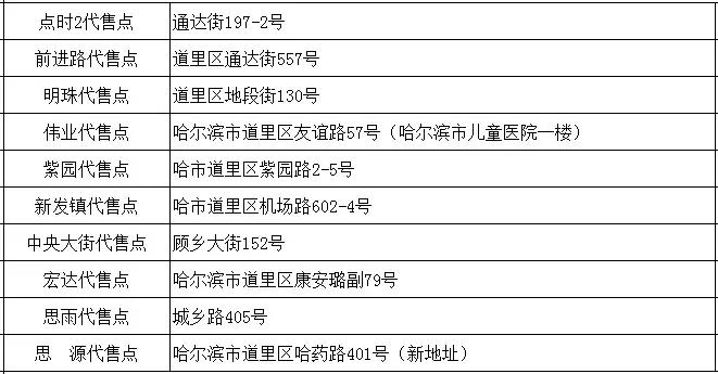 火车票可以在全国任意窗口取票吗,逾期未乘坐的火车票可以取票吗