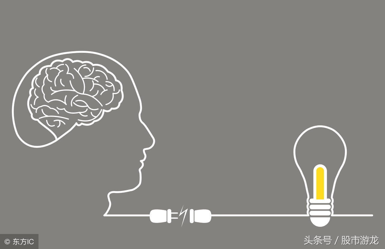 隆重向普通投资者推荐的股市程序化交易