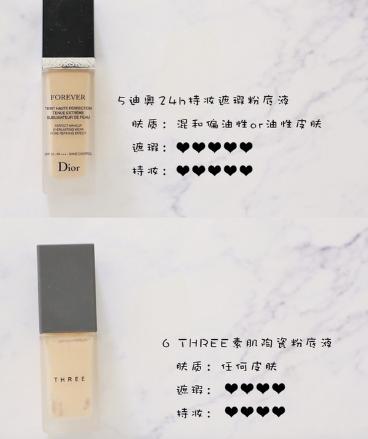 粉底液比较多还想买,大牌粉底液哪款最好用