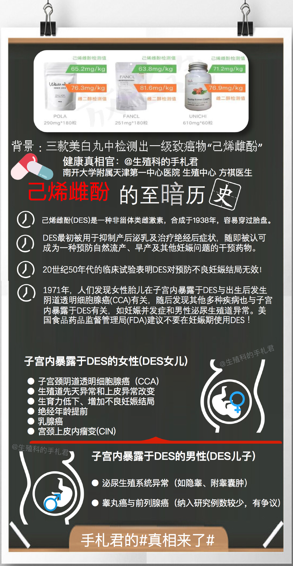 辟谣｜美白丸里被检出的己烯雌酚安全吗？