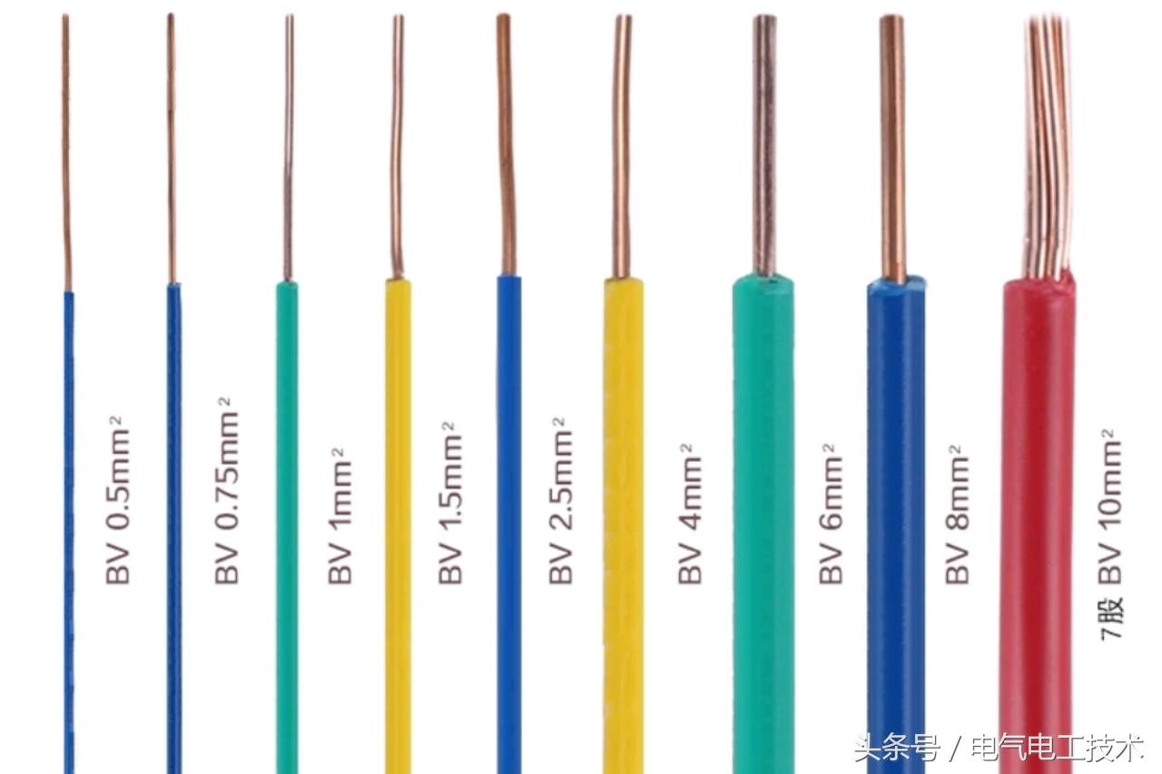 家庭用的电线怎样选购,电线选配常识图解