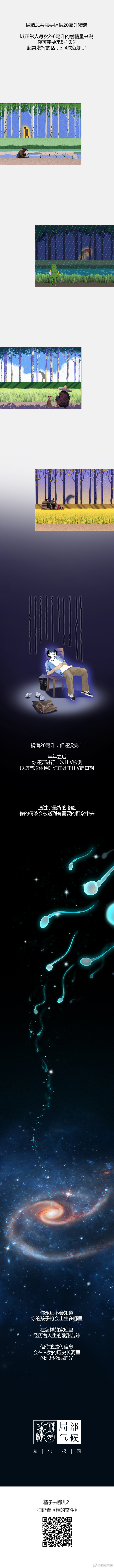 科普——捐精之路，愉悦自己，造福人类