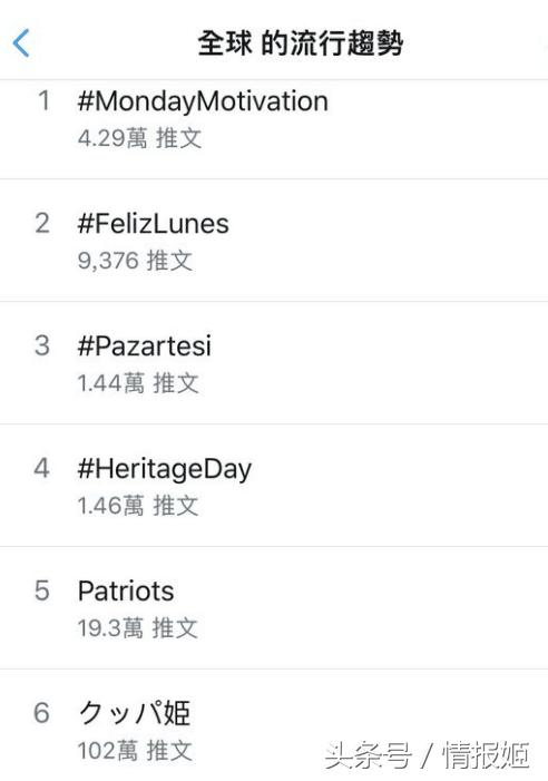 火爆推特的库巴姬:全球的二次元娘化狂欢!