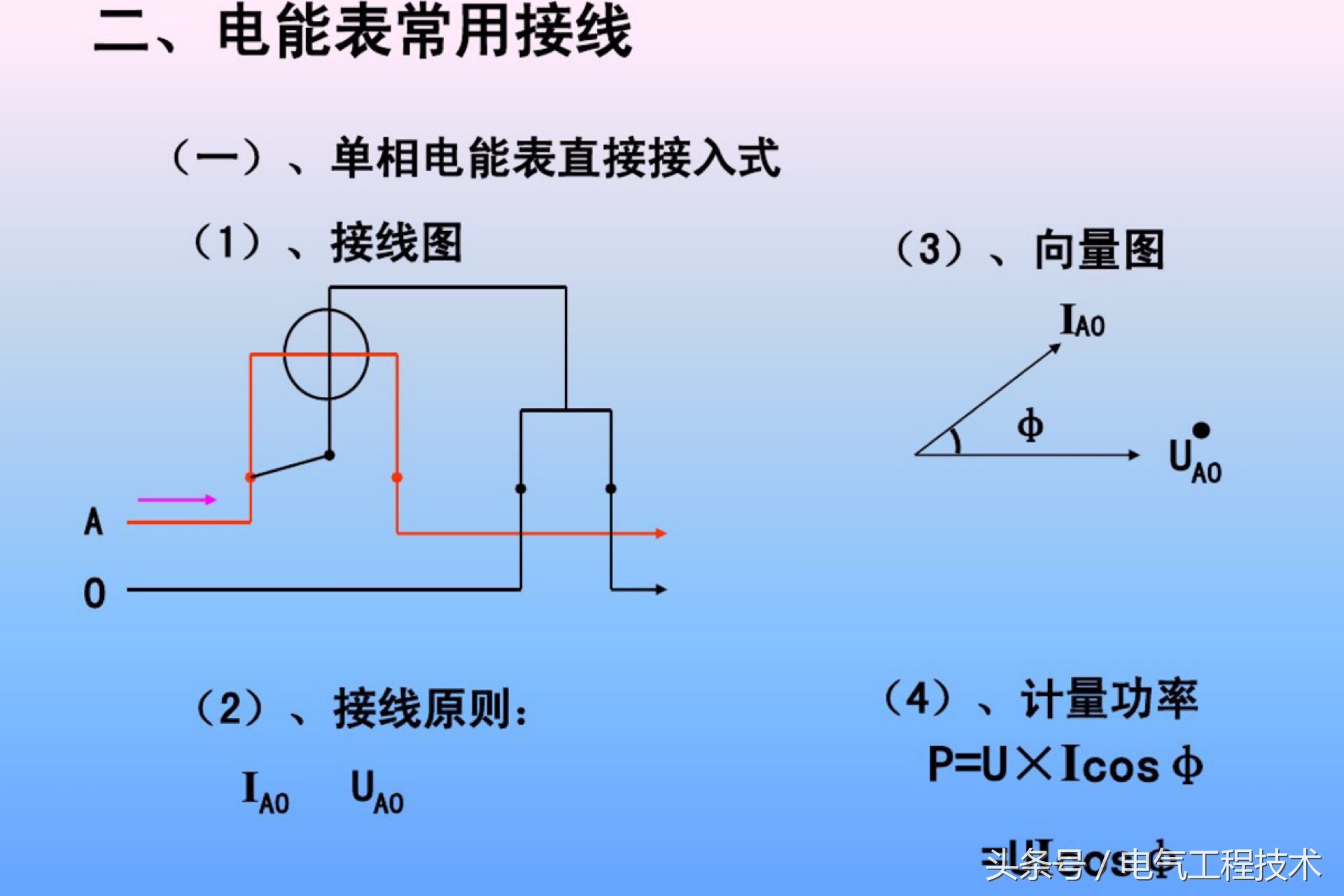 电能表接线如何接得好看,电能表接线方式和计量点接线方式