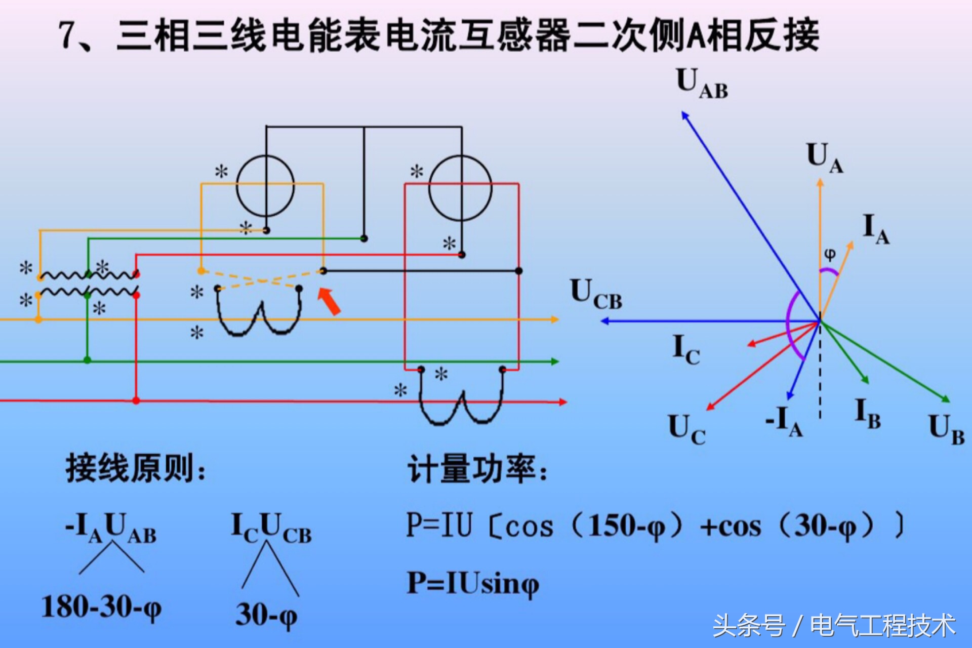 电能表接线如何接得好看,电能表接线方式和计量点接线方式
