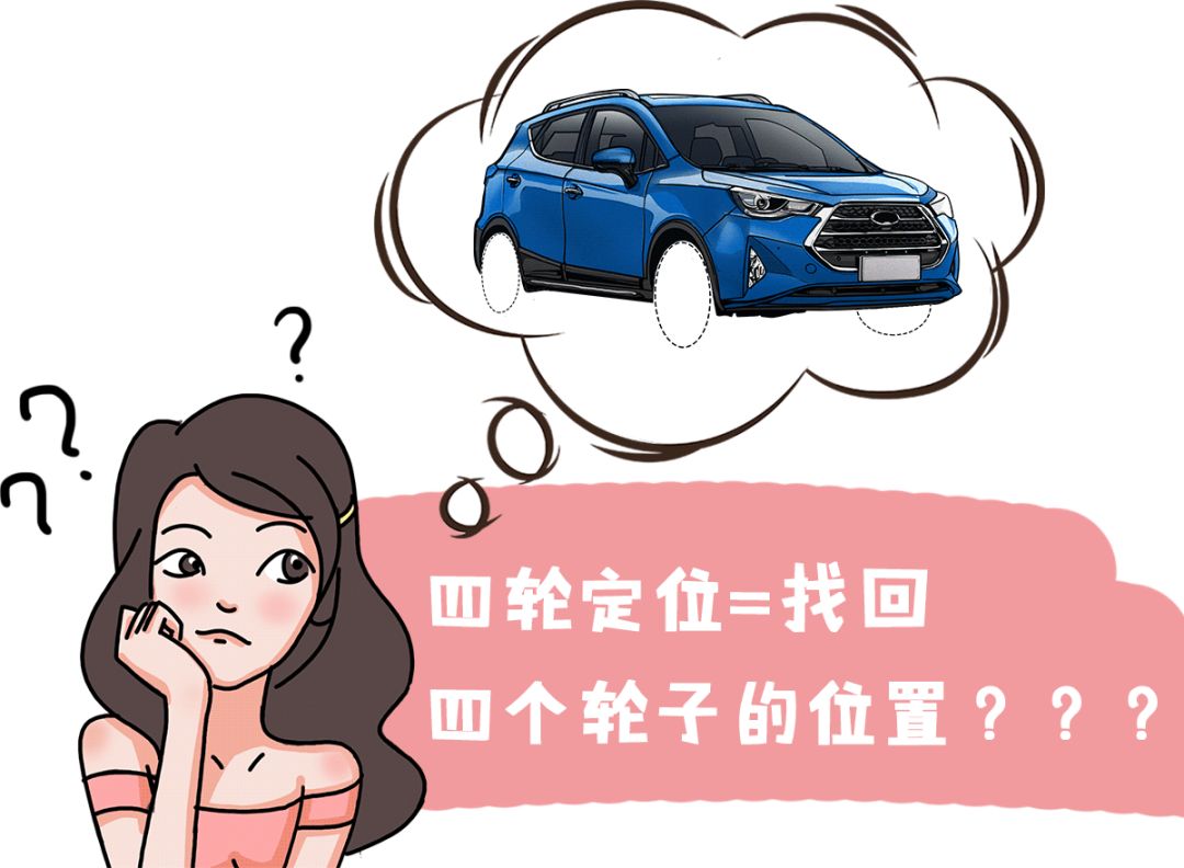 汽车保养几次必须要做四轮定位,车很久不保养有必要做四轮定位吗