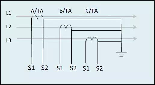 三相四线制不带互感器电能表接线,互感器电流表电能表正确接线法