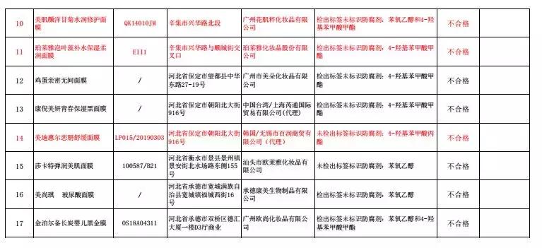 美迪惠尔和珀莱雅面膜,假面膜慎选