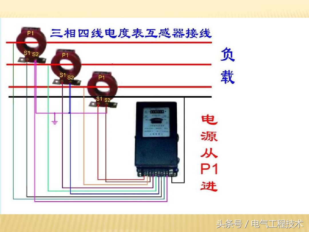 电能表接线方法图解,dt862-4型三相四线电表接线图视频