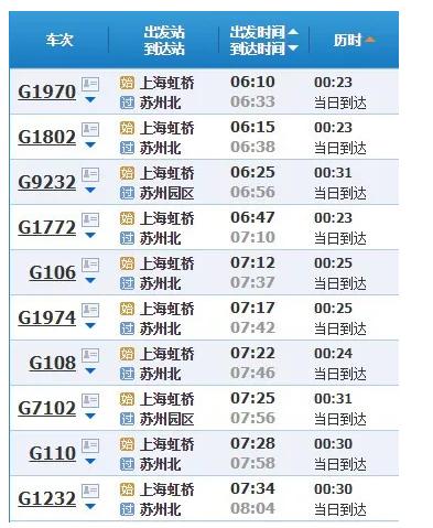 上海2小时高铁旅游线路,魔都沿途风景随拍