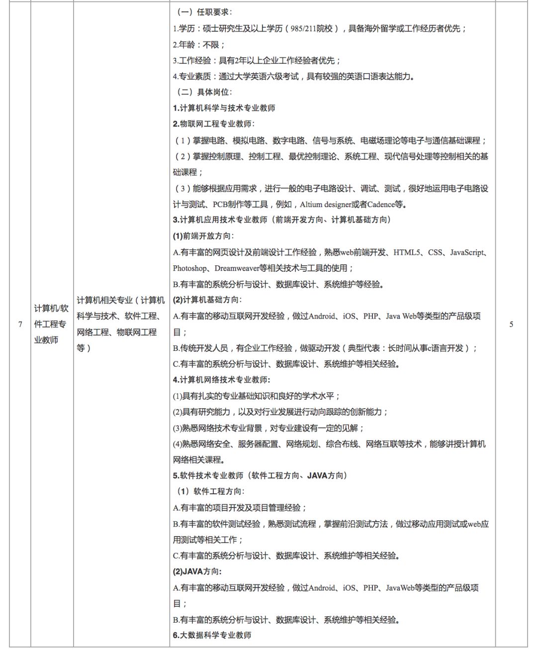 天津人才引进博士安家费购房补贴,事业单位招聘安家费