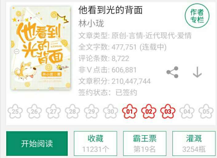 位面穿梭小说完结推荐,位面穿梭类小说完结