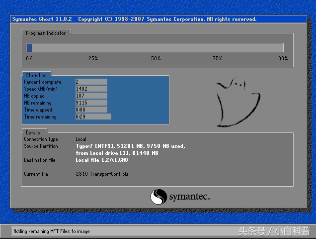 电脑系统重装教程最简单,最简单的电脑重装系统教程