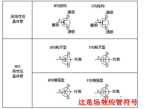 手机半导体散热,手机里有哪些半导体