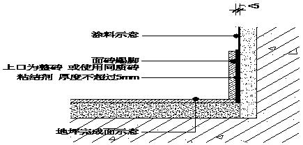 精装修细部做法,精装房安装家具收口方法