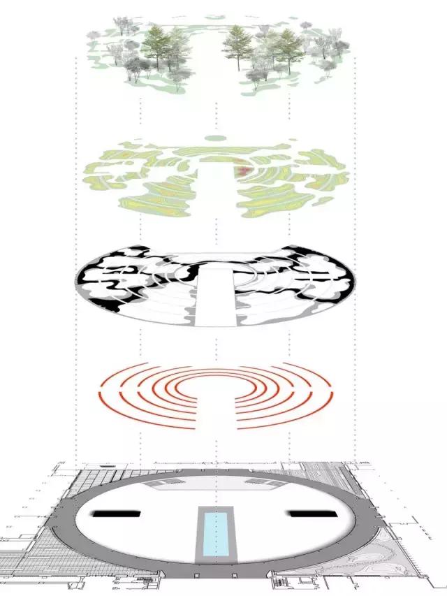 景观设计一定要效果图好看,景观设计极简讲究对称吗