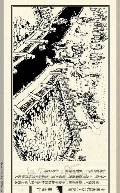 中国四大发明指南针的介绍,中国四大发明指南针小视频