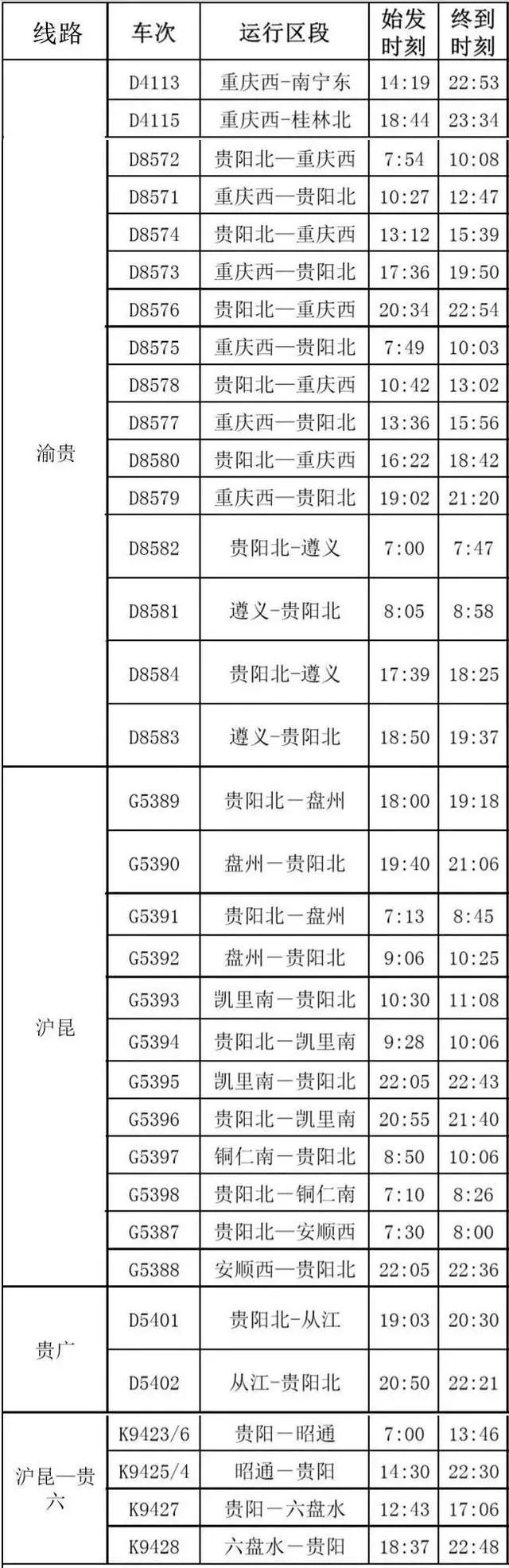 返程高峰已准备好了,返程高峰官方发重要提醒