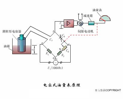 传感器的三种工作原理图,37张传感器工作原理动图张张经典