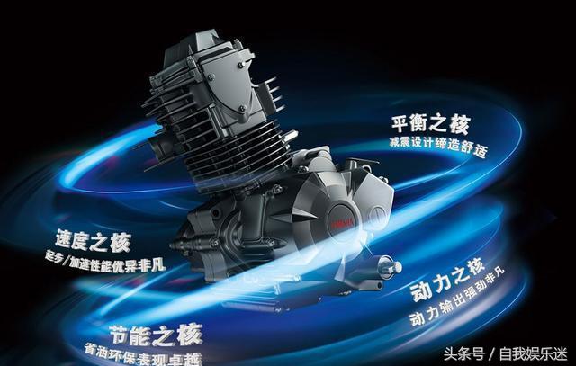 最值得购买的机车,最值得推荐的机车