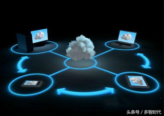 云计算paas平台使用的核心技术,云计算的核心技术是什么