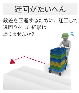 日本重型脚轮,日本优越脚轮