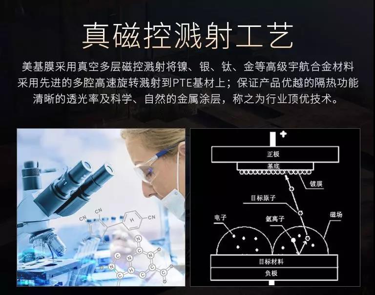 汽车车膜如何辨别好坏,汽车太阳膜如何快速鉴别好坏