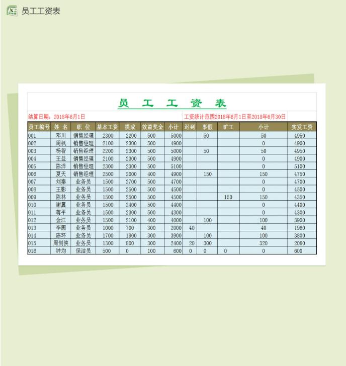 员工工资表excel标准通用模板,小时工excel工资表模板