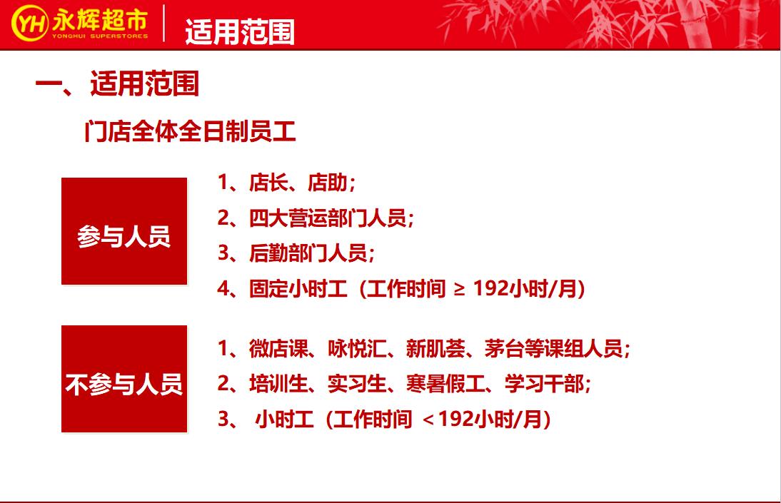 永辉生鲜超市合伙人制度,永辉实行合伙人模式激励问题