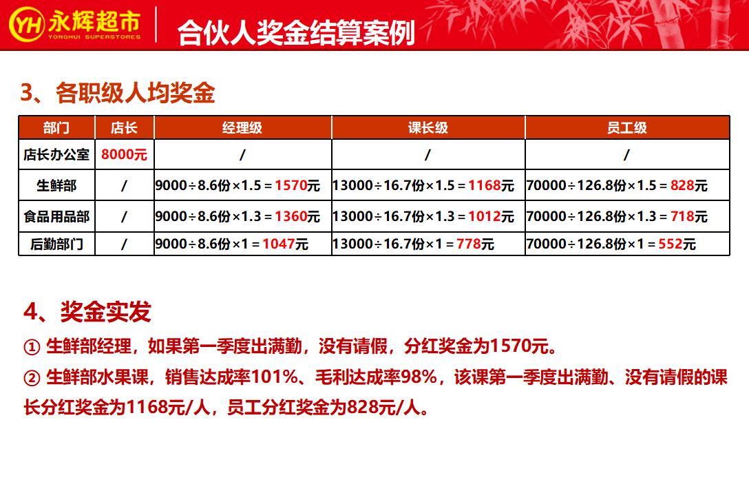 永辉生鲜超市合伙人制度,永辉实行合伙人模式激励问题