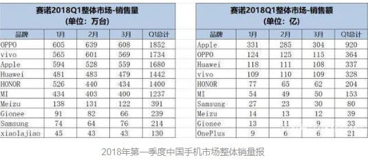 三星手机旗舰机推荐 (三星旗舰机降价最快的一款)