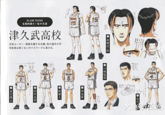 灌篮高手神奈川晋级规则,灌篮高手里神奈川最强阵容