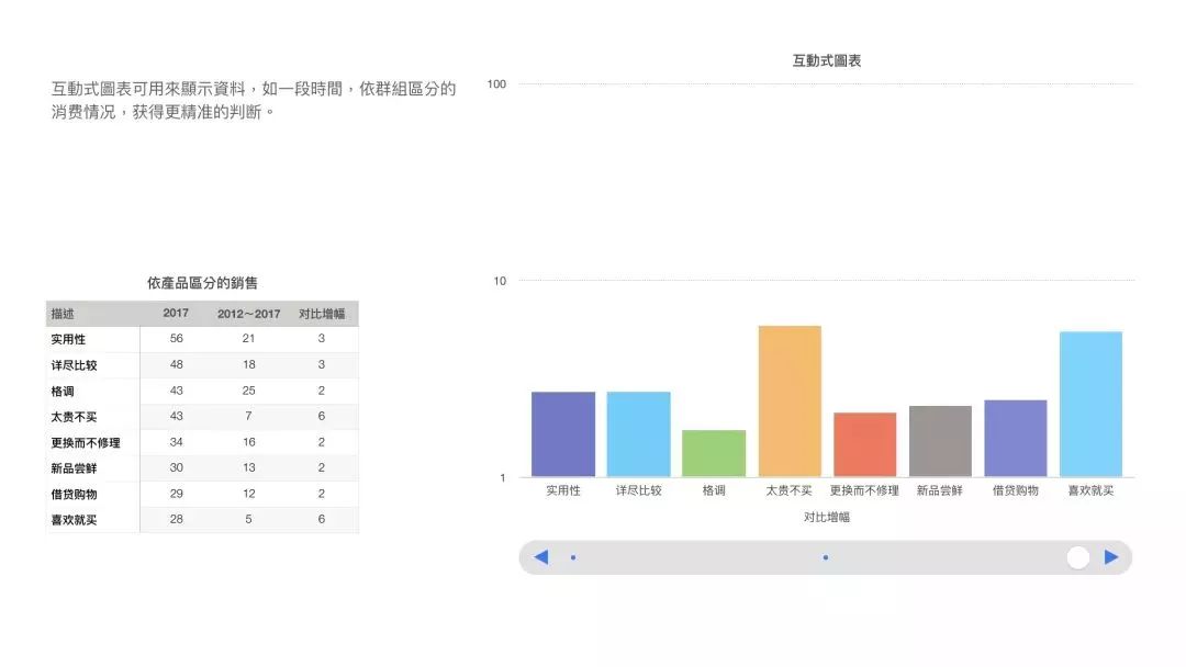 本地生活服务类的门店,本地生活服务实体店运营