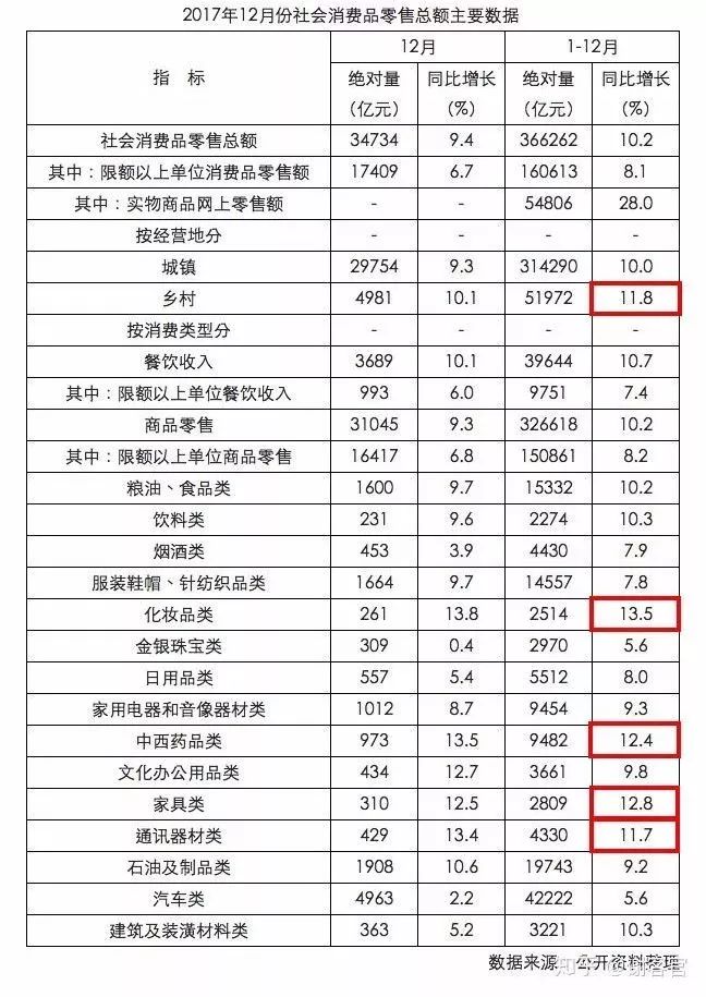 本地生活服务类的门店,本地生活服务实体店运营