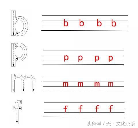 汉语拼音er组合的发音三句口诀,汉语拼音字母表读法口诀快速学会