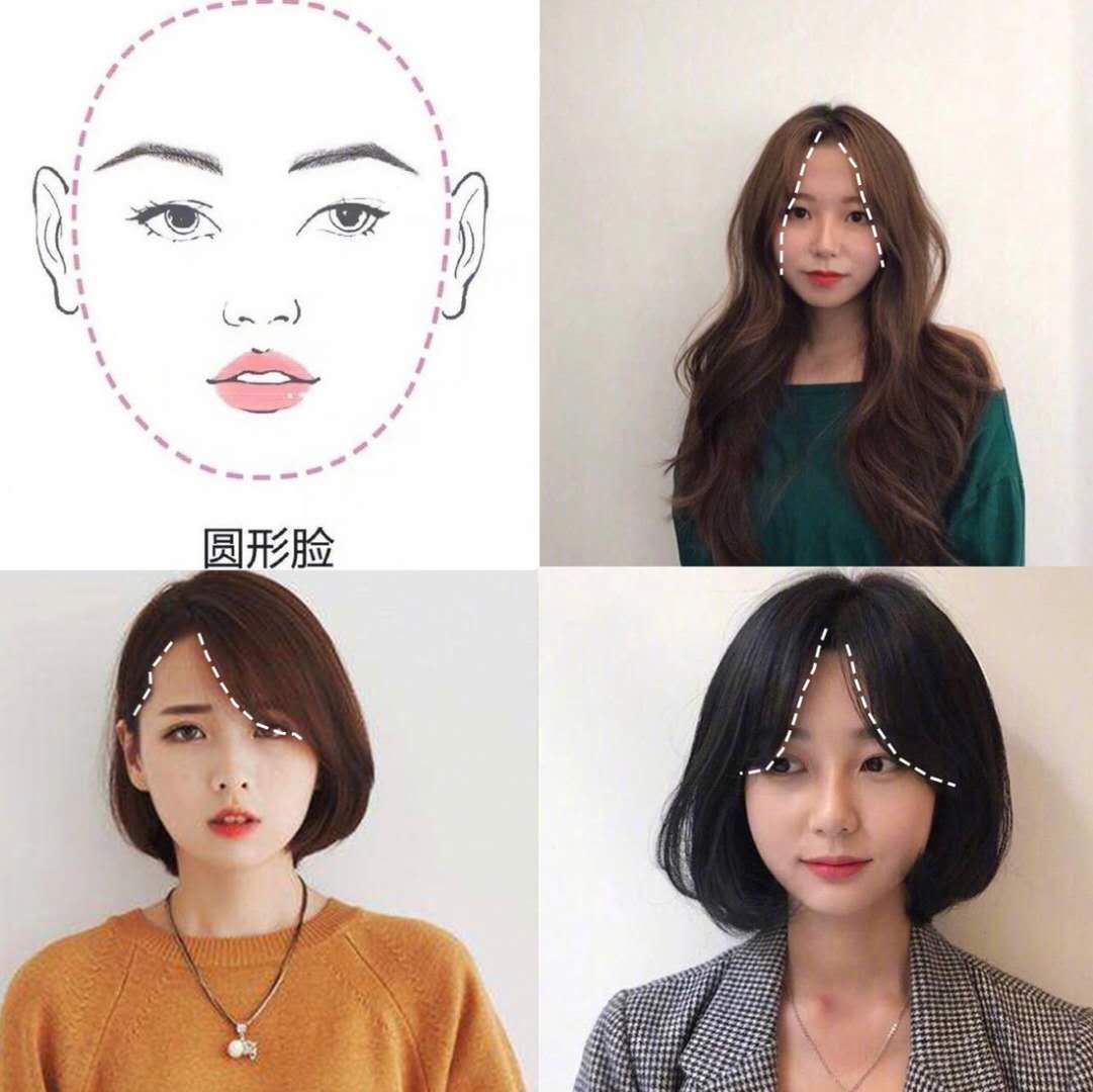 你知道你的脸型适合什么眉形,如何知道自己的脸型适合什么刘海