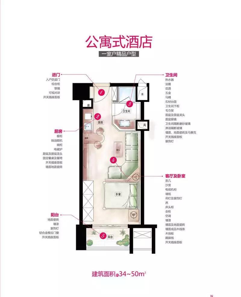 喜盈门范城地铁口附近楼盘,喜盈门范城复式公寓