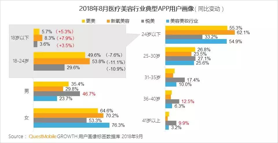2022美妆行业趋势洞察报告怎么写,美容美妆行业概况