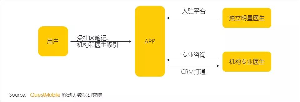 2022美妆行业趋势洞察报告怎么写,美容美妆行业概况