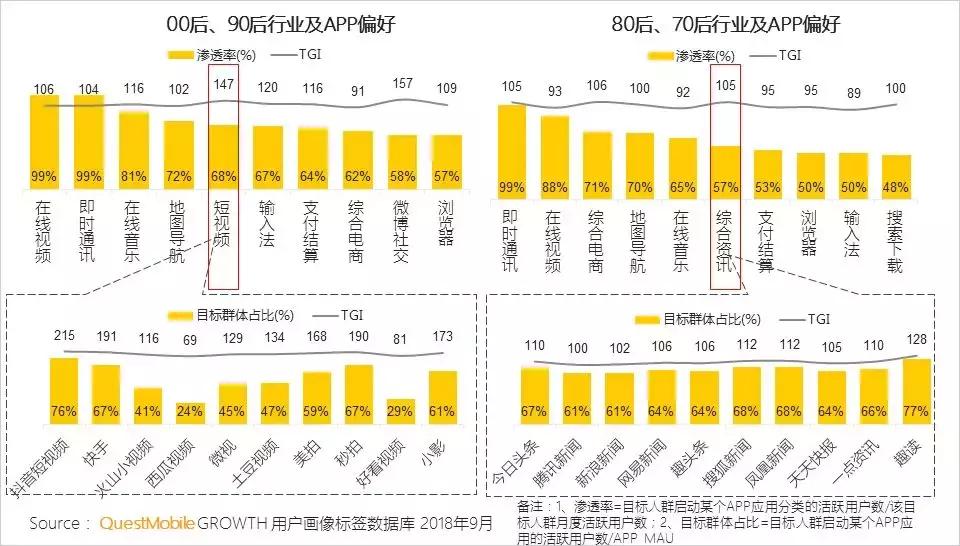 2022美妆行业趋势洞察报告怎么写,美容美妆行业概况