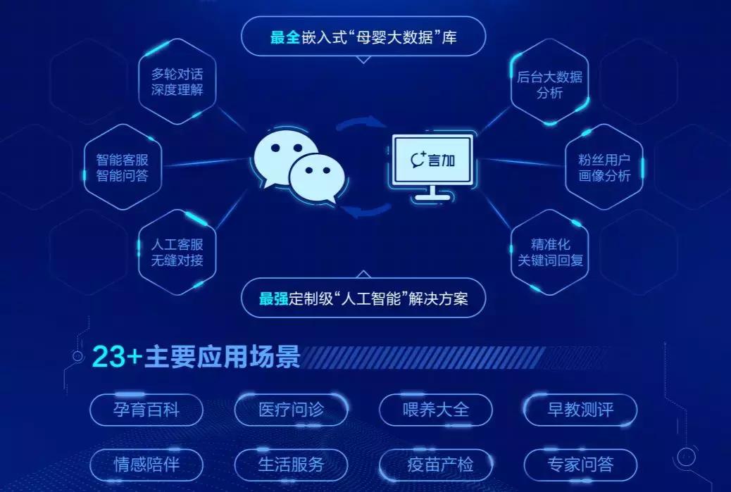 专访｜辣妈帮终身成长“算法”探索：以AI为续航引擎，多线发力
