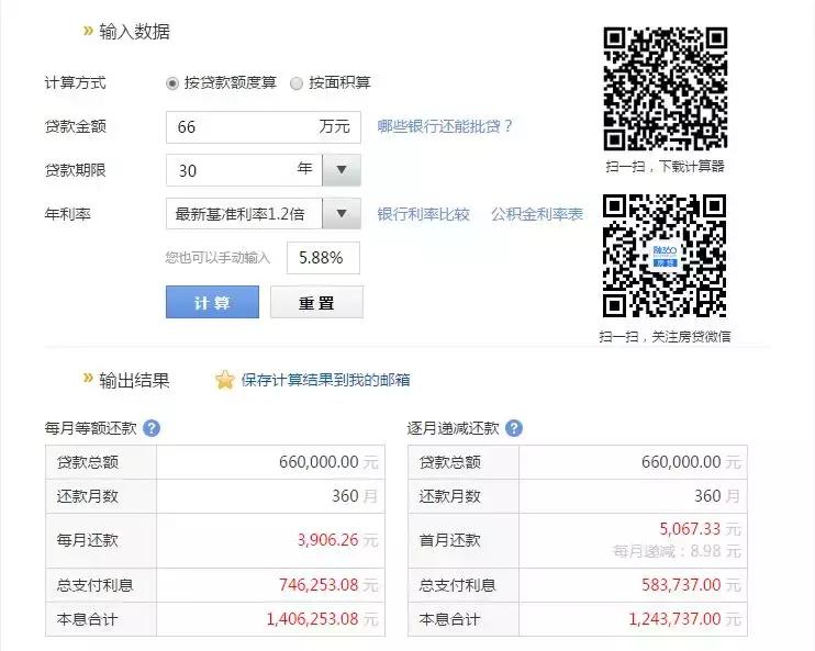 连云港学区房格局,连云港市区哪里的房子性价比高