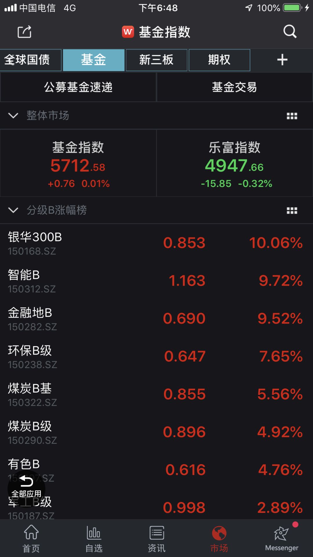 wind金融终端绿色版,wind金融终端移动版app