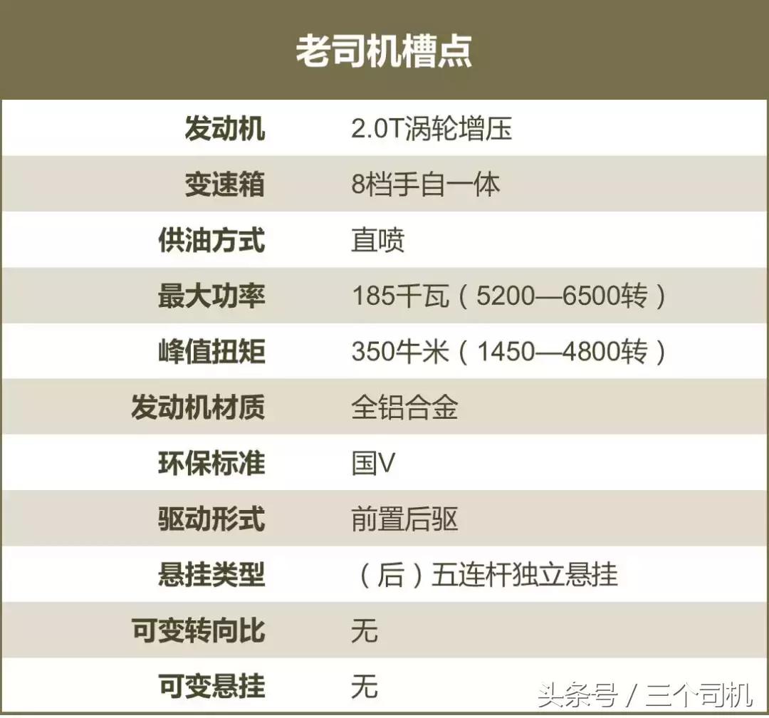 优惠8万买什么车,优惠8万的汽车