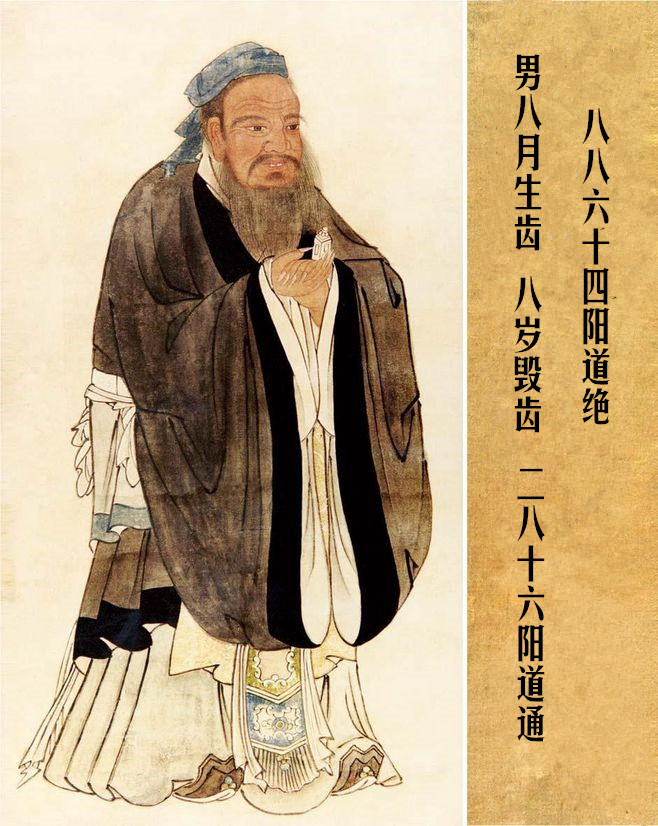 九九乘法口诀的由来,九九乘法口诀是中国独有的吗