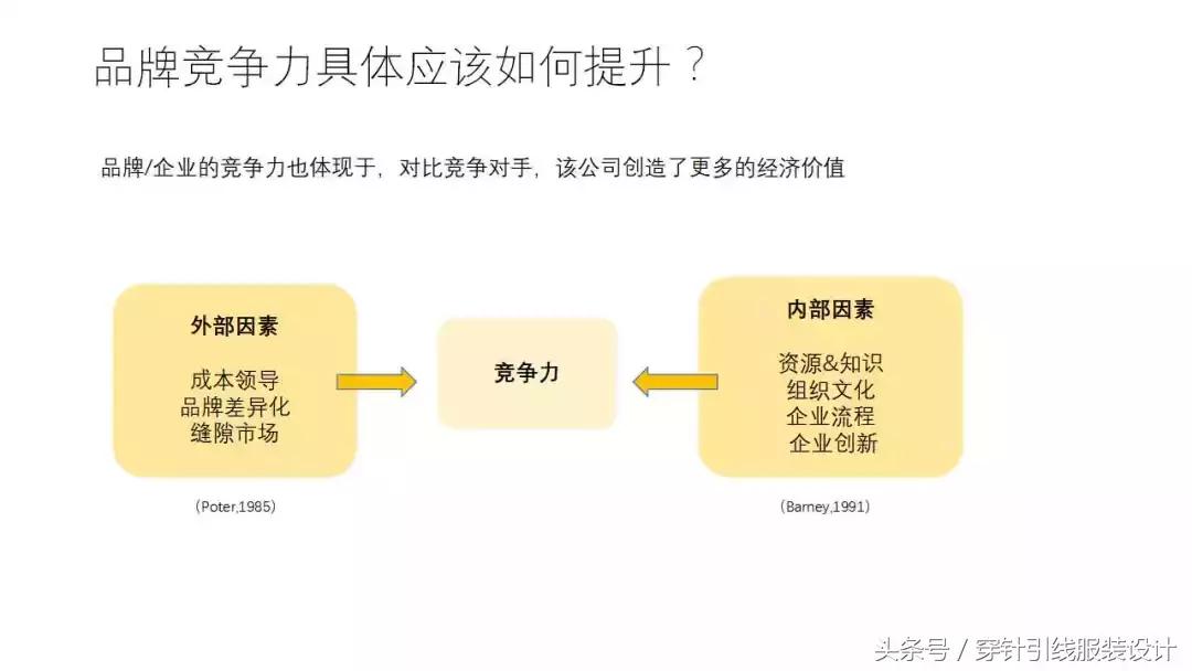 怎么从优衣库买服装,怎么从优衣库店里买衣服便宜