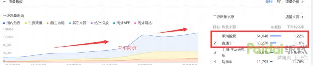店铺推广思路和方法,店铺推广的十大技巧