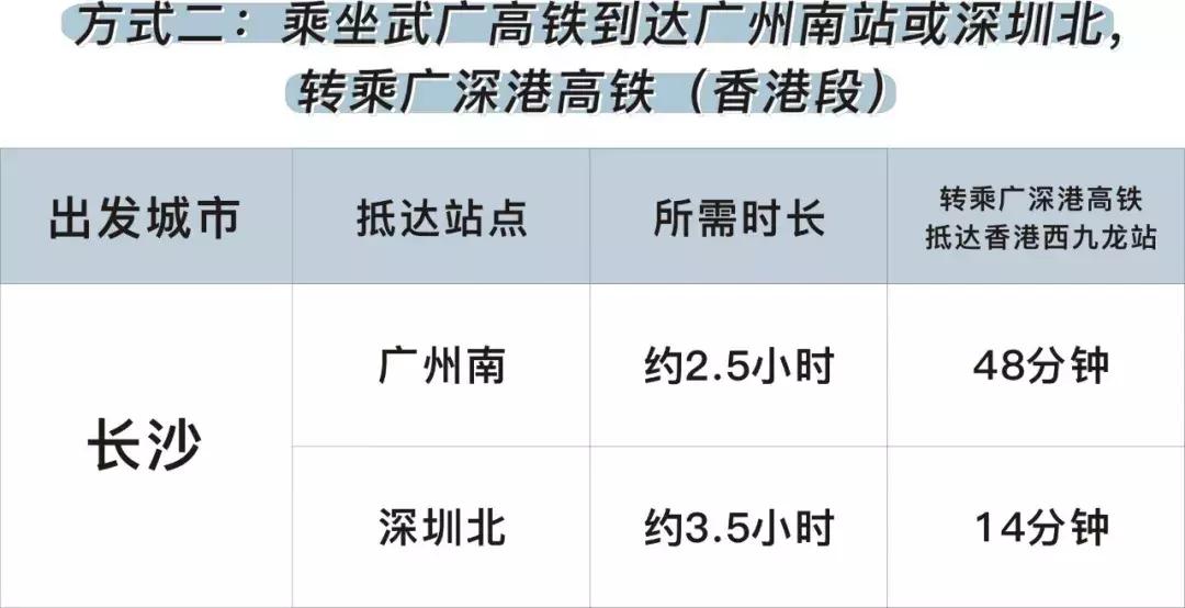 香港迪士尼冰雪奇缘攻略,香港迪士尼快速通道套票8项攻略