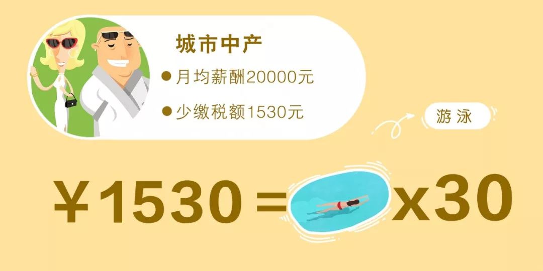 10月份大家的工资条,12个月汇总工资条